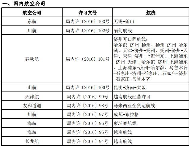 ������49�҇���(n��i)�⺽��@��132�l���H����