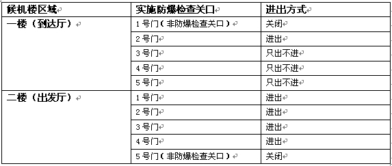 美蘭機(jī)場(chǎng)啟動(dòng)安檢防爆檢查程序,旅客乘機(jī)需趁早 美蘭機(jī)場(chǎng)啟動(dòng)安檢防爆檢查程序,旅客乘機(jī)需趁早