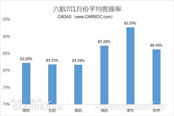 ������1�·�ƽ��������