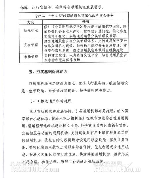 通用航空“十三五”發(fā)展規(guī)劃。 通用航空“十三五”發(fā)展規(guī)劃。