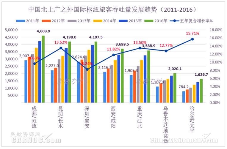 �Ї���Ҫ���H���՘м~�ÿ��������l(f��)չڅ��