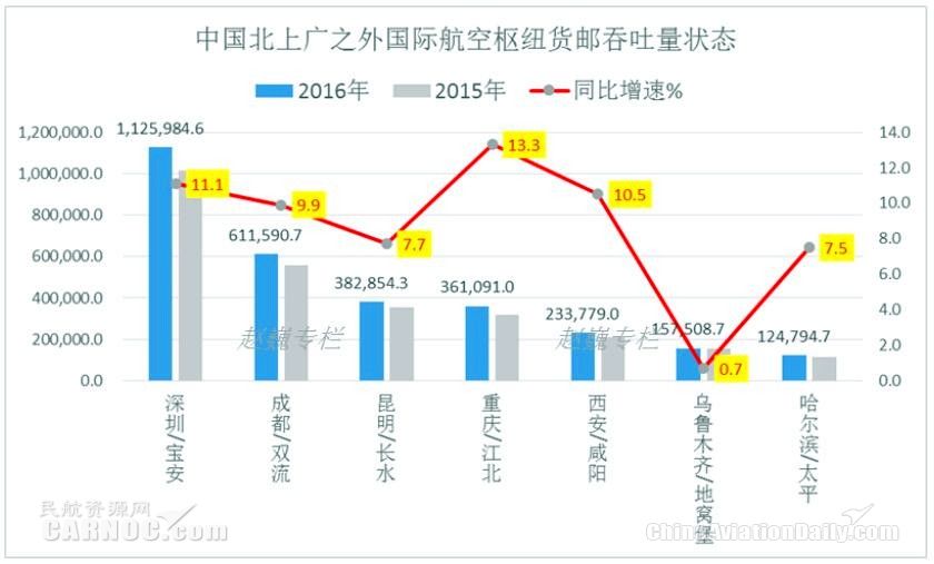 �Ї���Ҫ���H���՘м~����؛�\(y��n)��r�D